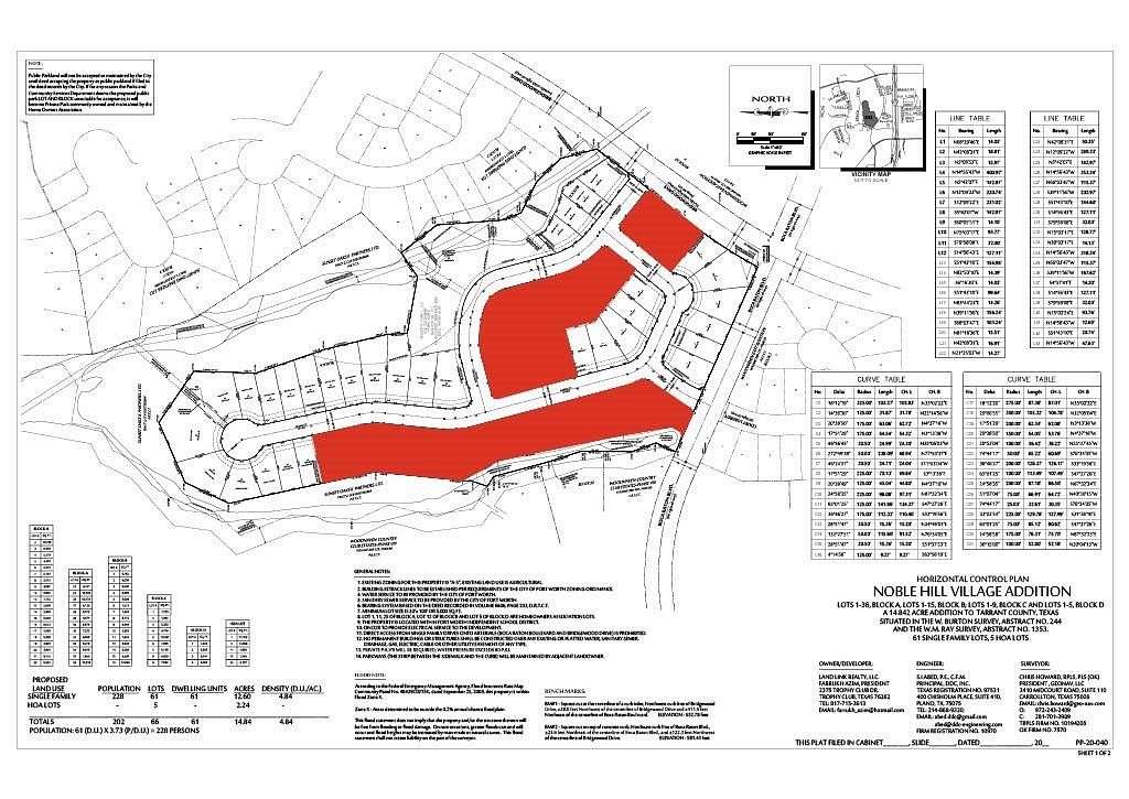 14.8 Acres of Land for Sale in Fort Worth, Texas