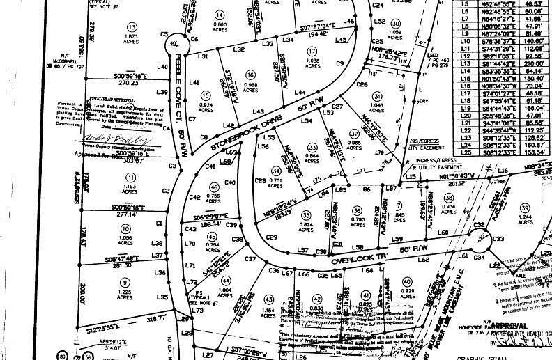 0.751 Acres of Residential Land for Sale in Hiawassee, Georgia