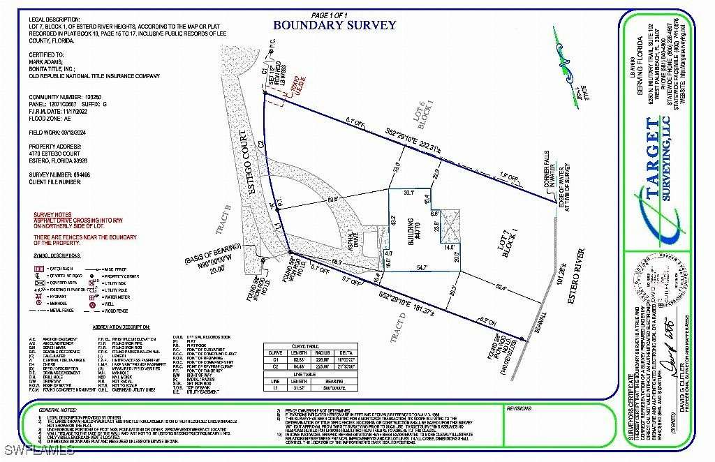 0.46 Acres of Residential Land for Sale in Estero, Florida