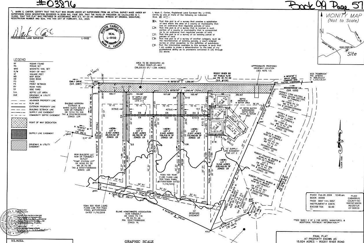 2.445 Acres of Residential Land for Sale in Harrisburg, North Carolina