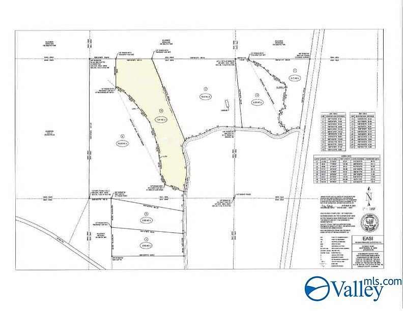 7.81 Acres of Agricultural Land for Sale in Ider, Alabama