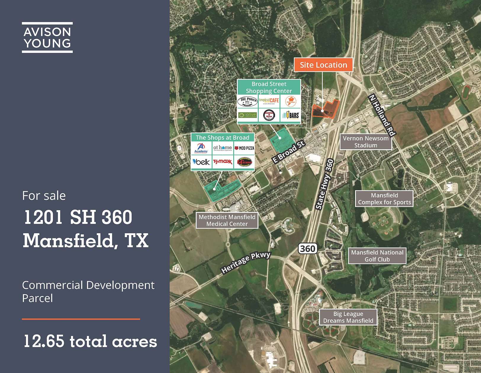 12.65 Acres of Commercial Land for Sale in Mansfield, Texas