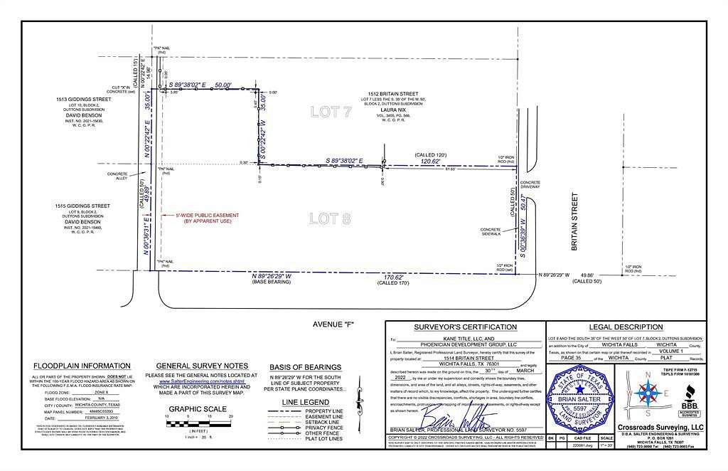 0.195 Acres of Land for Sale in Wichita Falls, Texas