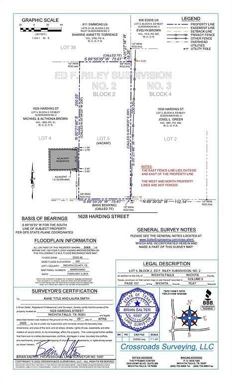 0.344 Acres of Residential Land for Sale in Wichita Falls, Texas