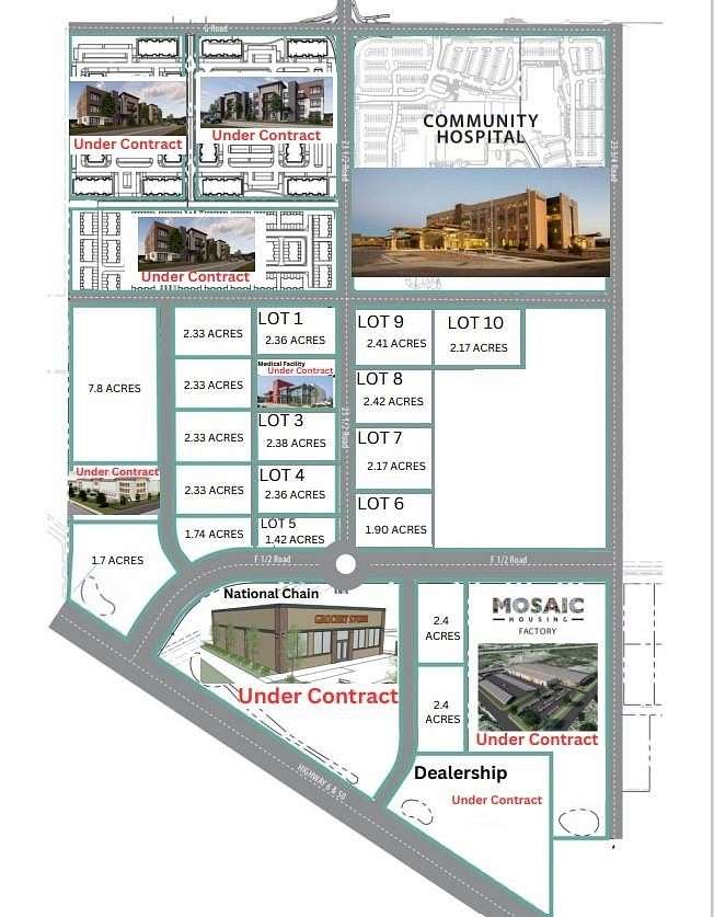 3.15 Acres of Mixed-Use Land for Sale in Grand Junction, Colorado