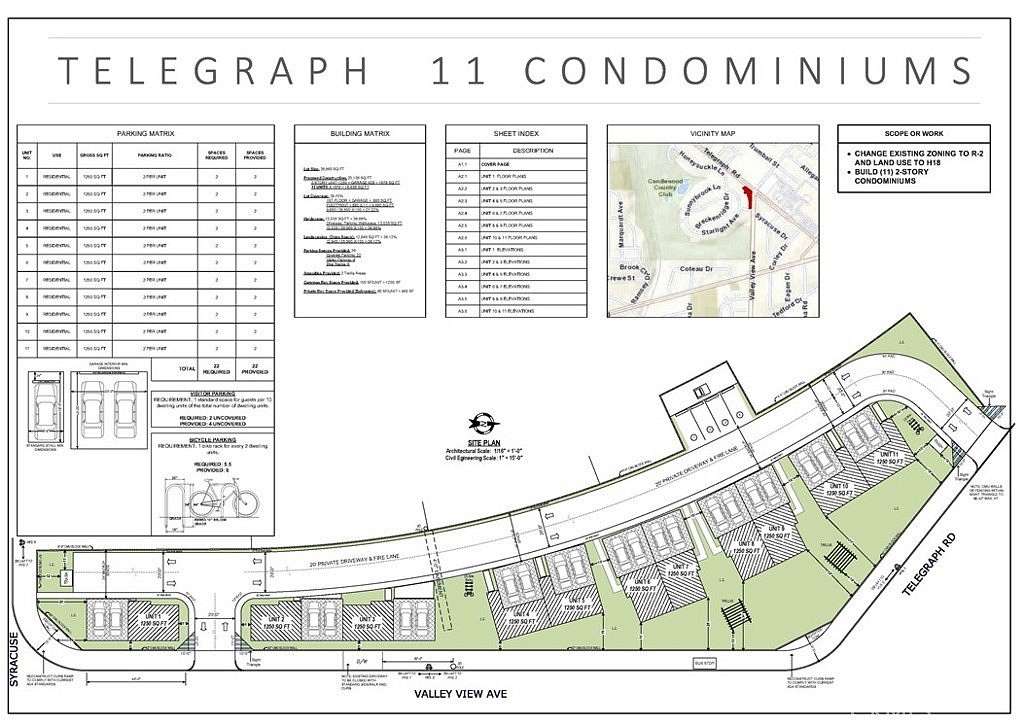 0.82 Acres of Residential Land for Sale in Whittier, California
