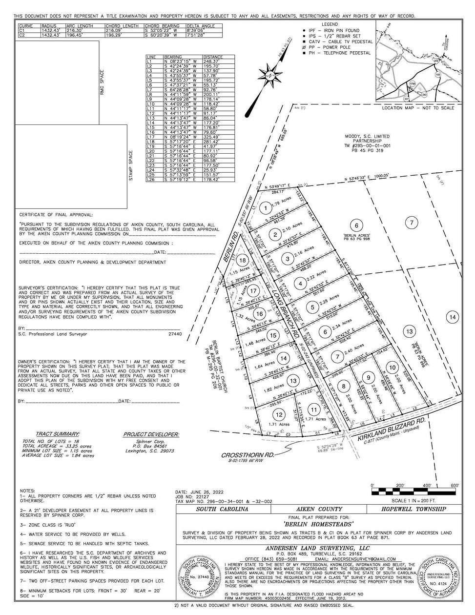 1.32 Acres of Land for Sale in Salley, South Carolina