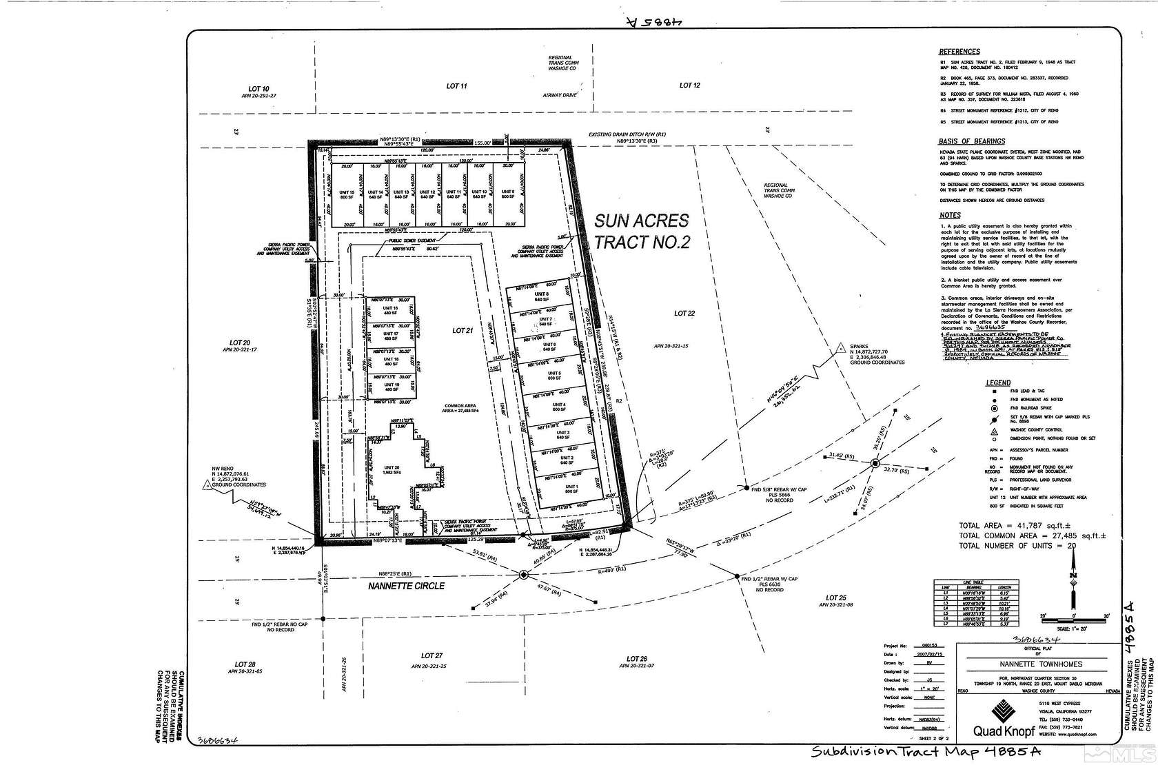 0.96 Acres of Land for Sale in Reno, Nevada