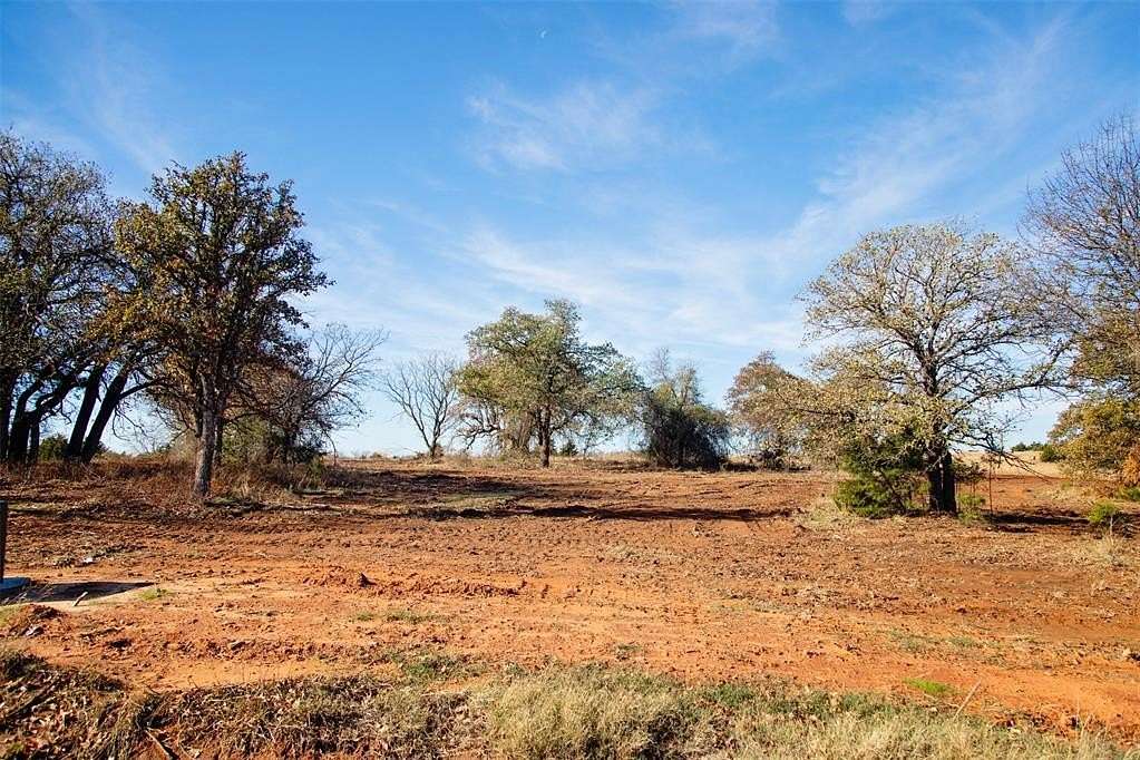 0.75 Acres of Residential Land for Sale in Guthrie, Oklahoma