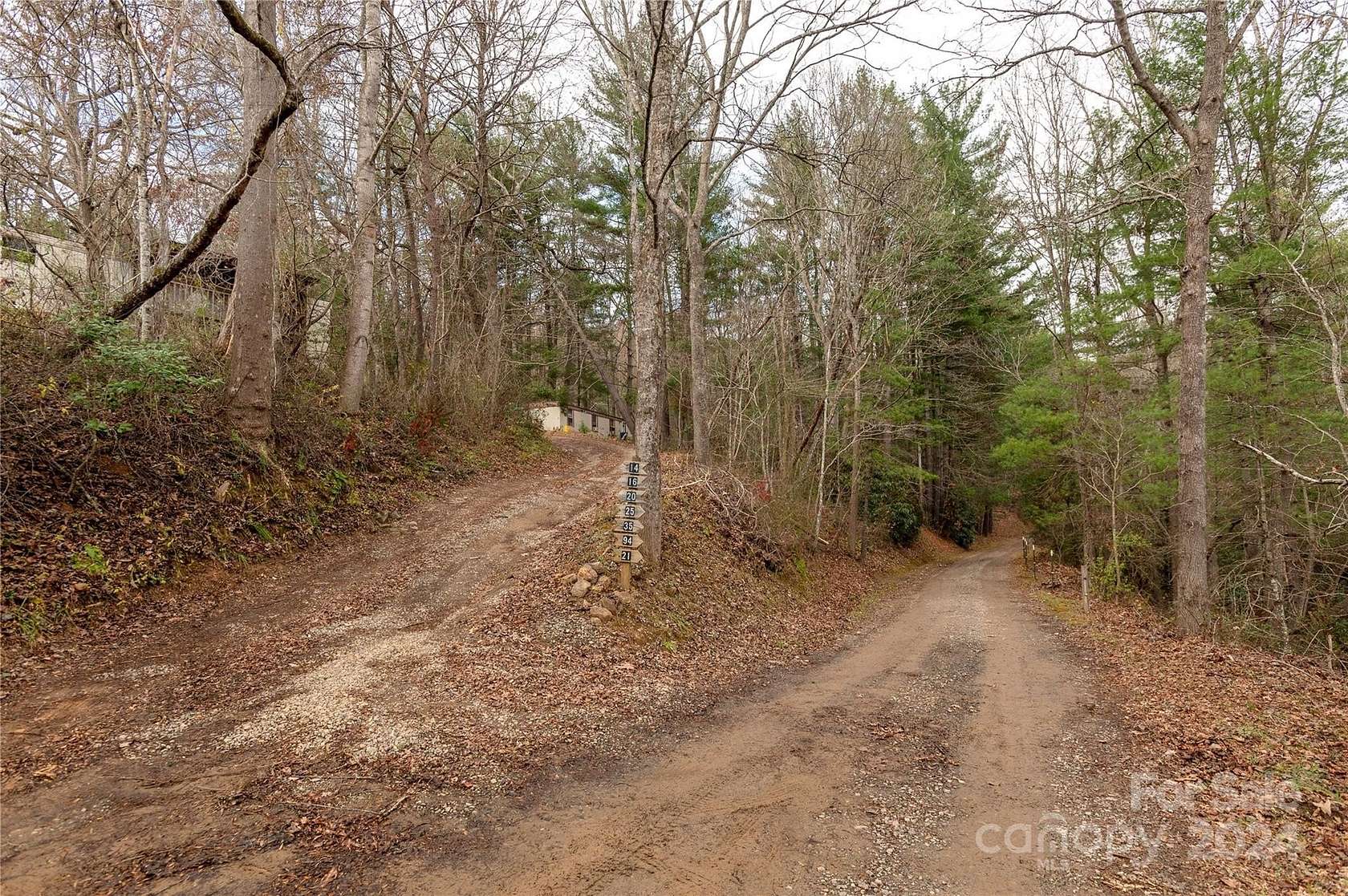 2.1 Acres of Residential Land for Sale in Asheville, North Carolina