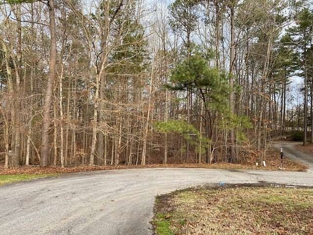 Residential Land for Sale in Henderson, North Carolina