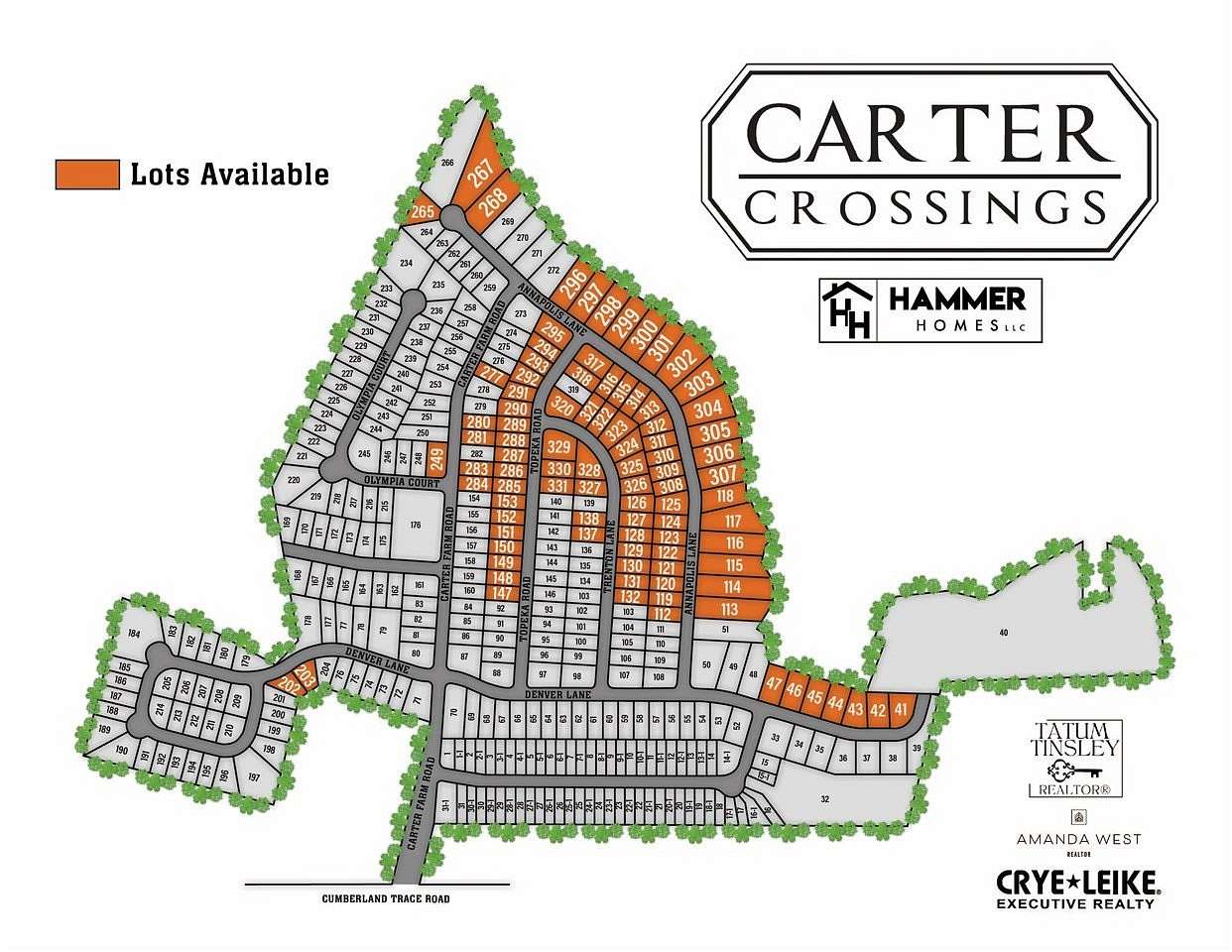 0.25 Acres of Residential Land for Sale in Bowling Green, Kentucky