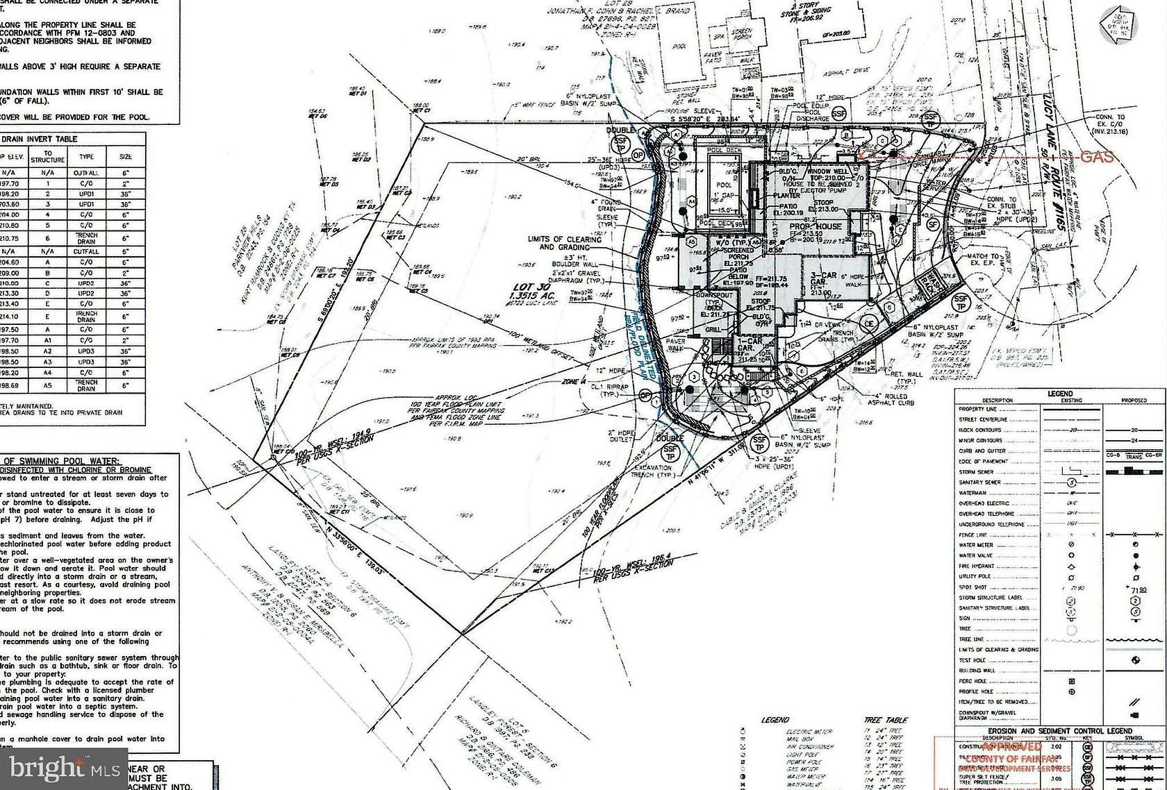 1.35 Acres of Land for Sale in McLean, Virginia