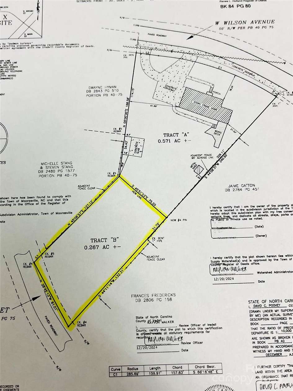 0.267 Acres of Land for Sale in Mooresville, North Carolina