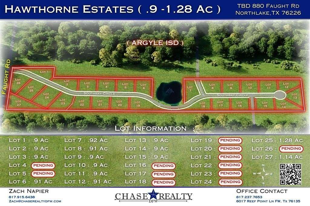 0.92 Acres of Residential Land for Sale in Northlake, Texas