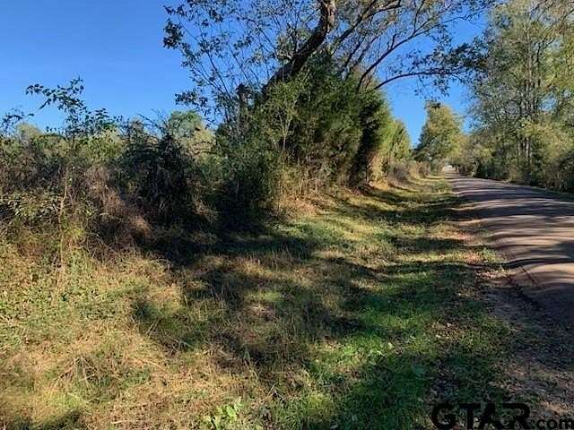 1 Acre of Residential Land for Sale in Jacksonville, Texas