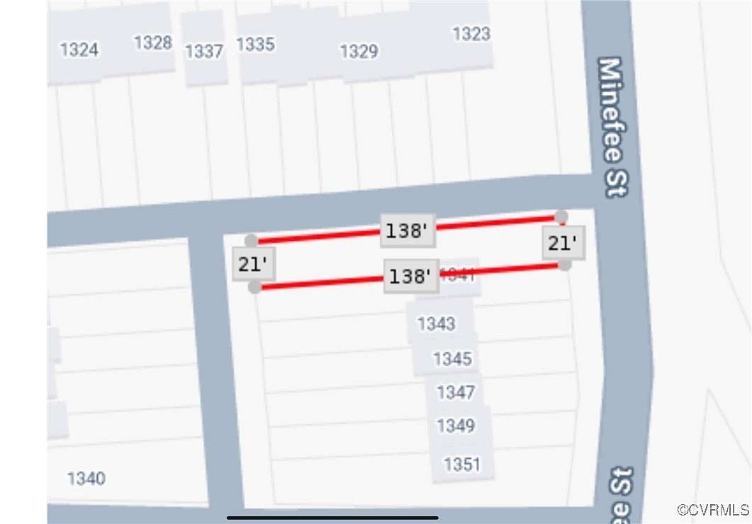 0.067 Acres of Residential Land for Sale in Richmond, Virginia