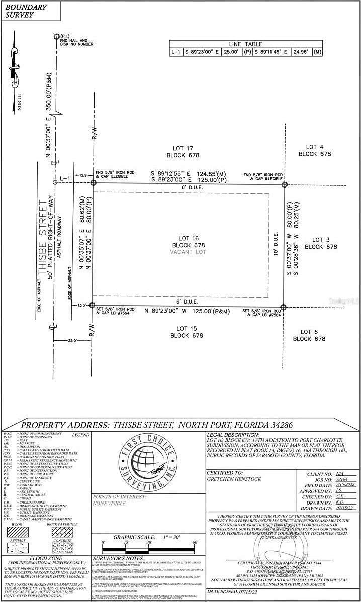 0.23 Acres of Residential Land for Sale in North Port, Florida