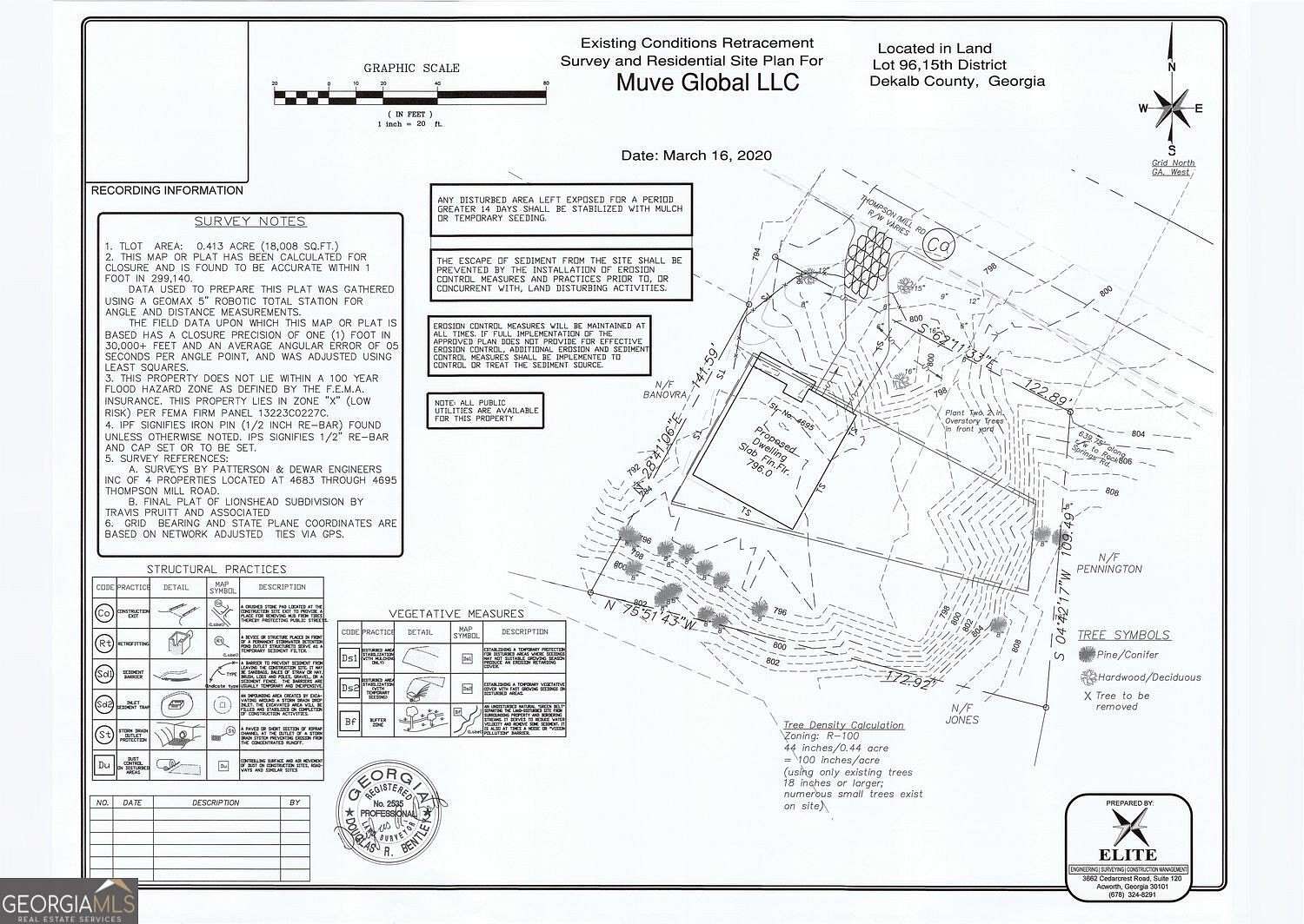 0.4 Acres of Residential Land for Sale in Stonecrest, Georgia