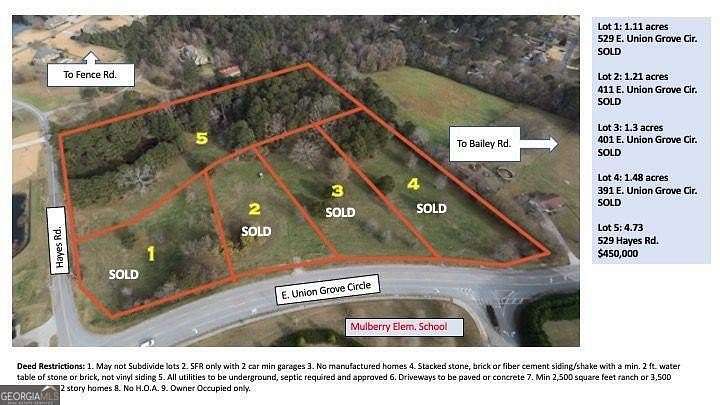 4.72 Acres of Residential Land for Sale in Auburn, Georgia