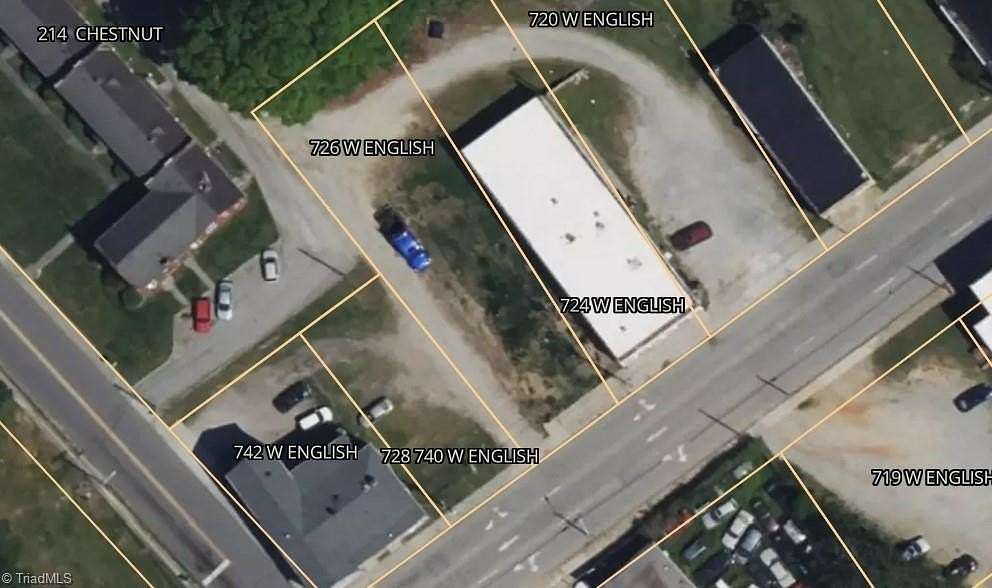 0.32 Acres of Mixed-Use Land for Sale in High Point, North Carolina