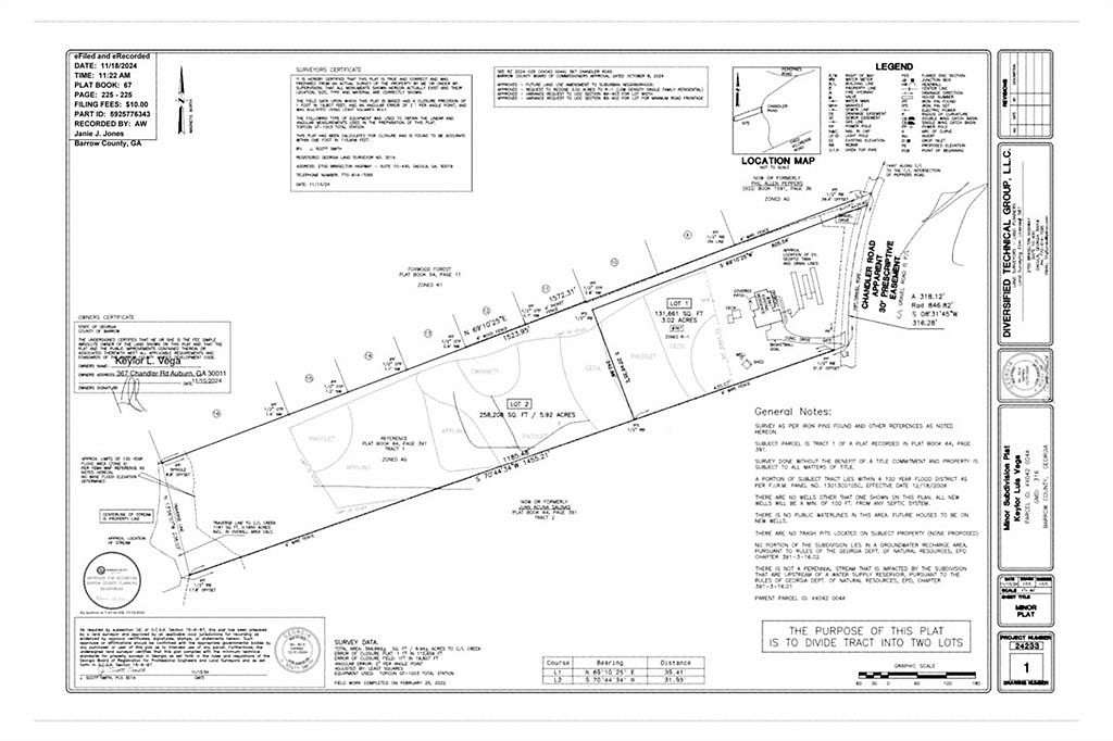 5.92 Acres of Residential Land for Sale in Auburn, Georgia