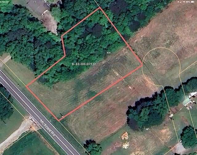 0.94 Acres of Residential Land for Sale in Roebuck, South Carolina