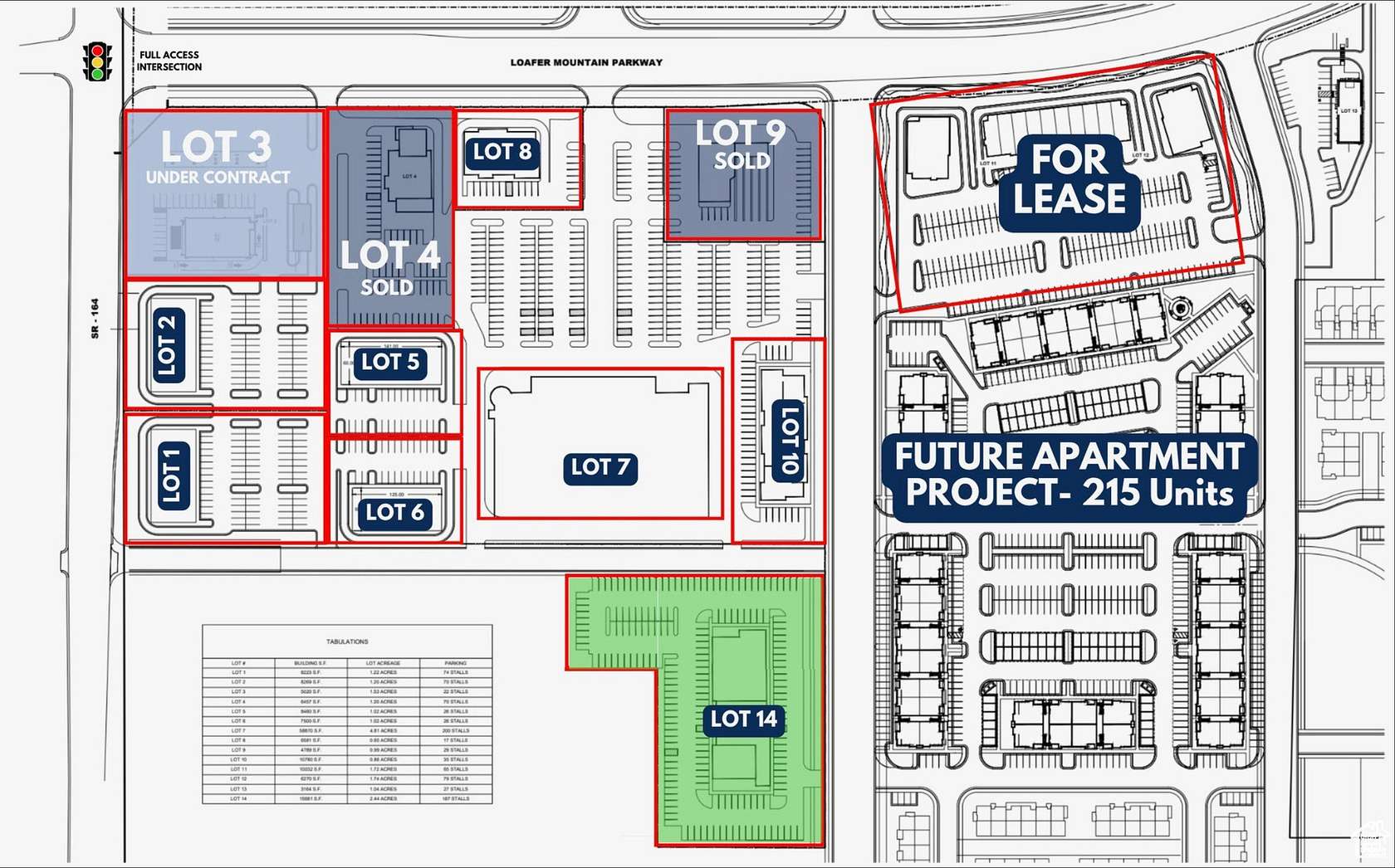 1.1 Acres of Commercial Land for Sale in Salem, Utah