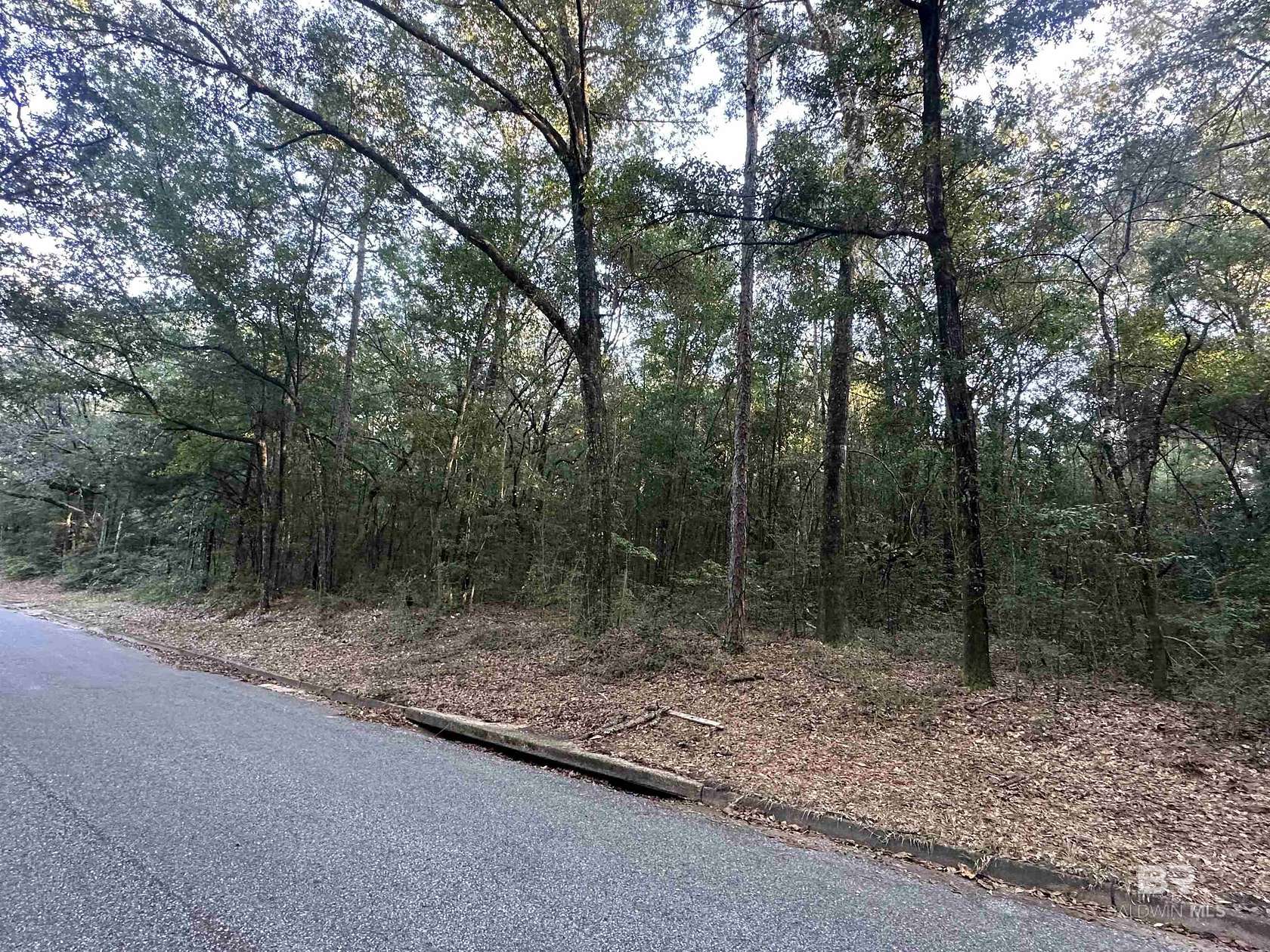 Residential Land for Sale in Mobile, Alabama