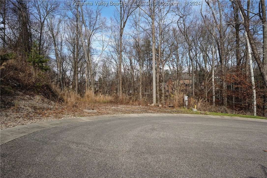 Residential Land for Sale in Charleston, West Virginia