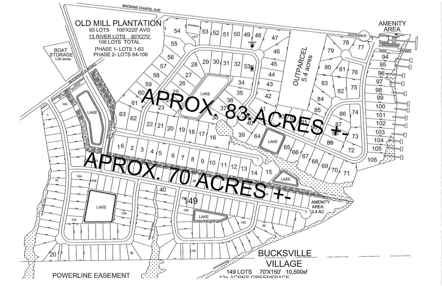160 Acres of Recreational & Residential Land for Sale in Conway, South Carolina
