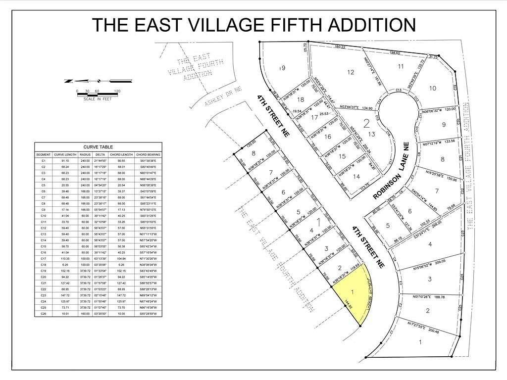 0.29 Acres of Land for Sale in Byron, Minnesota