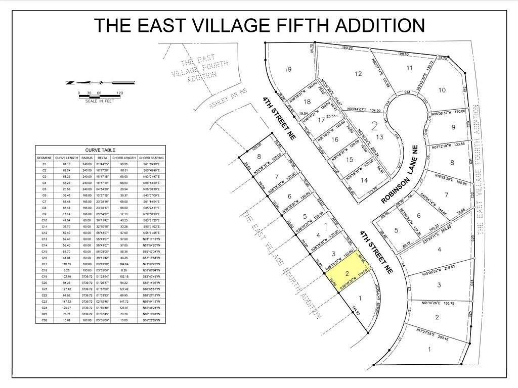 0.18 Acres of Land for Sale in Byron, Minnesota