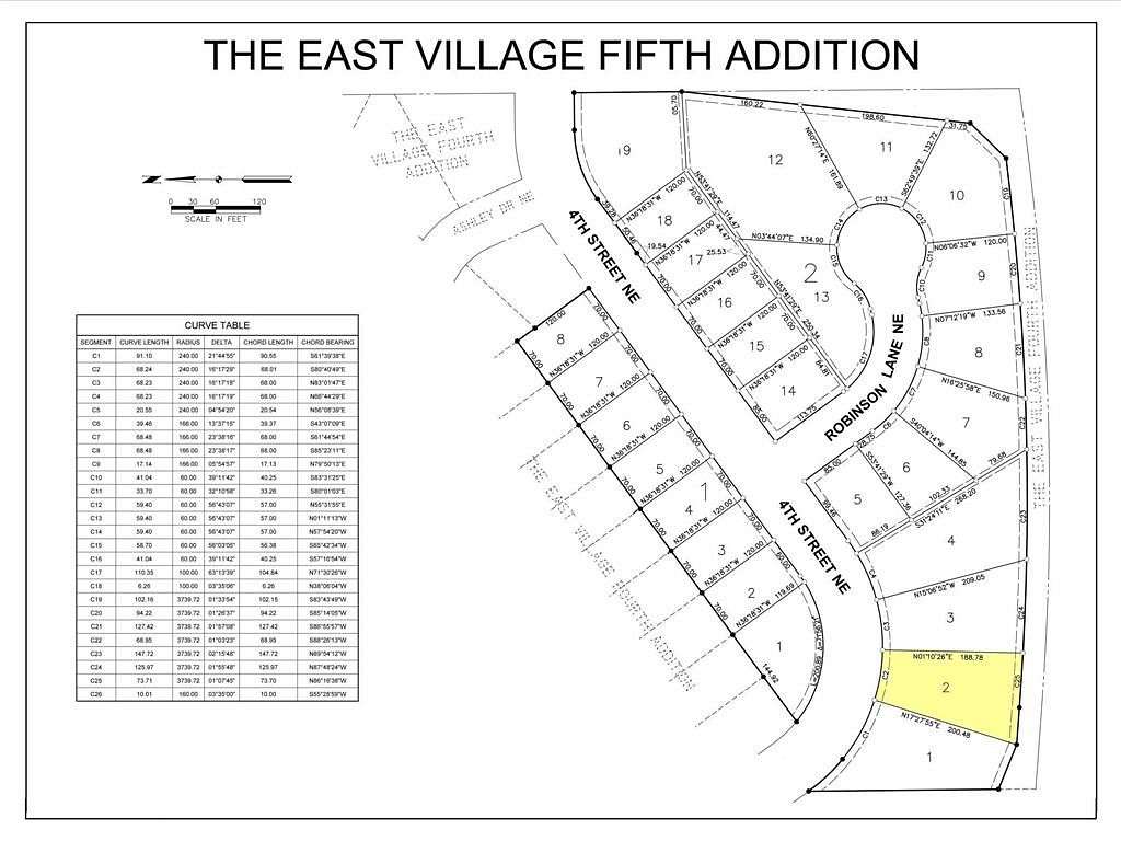 0.42 Acres of Land for Sale in Byron, Minnesota