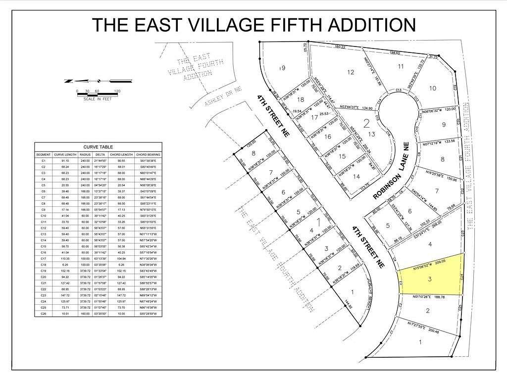 0.44 Acres of Land for Sale in Byron, Minnesota