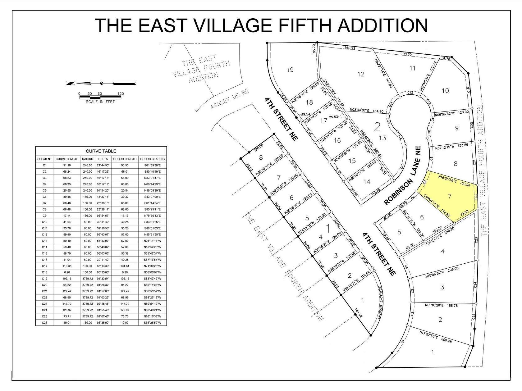 0.38 Acres of Land for Sale in Byron, Minnesota
