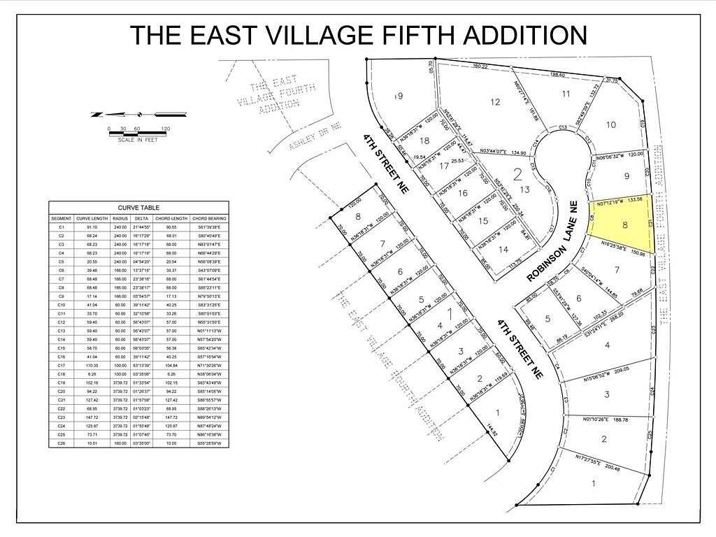 0.31 Acres of Land for Sale in Byron, Minnesota