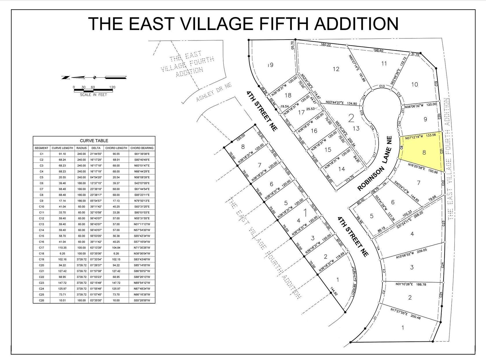 0.31 Acres of Land for Sale in Byron, Minnesota