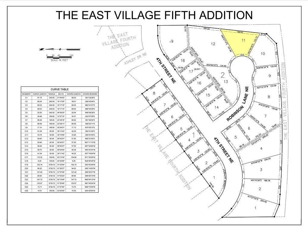 0.38 Acres of Land for Sale in Byron, Minnesota