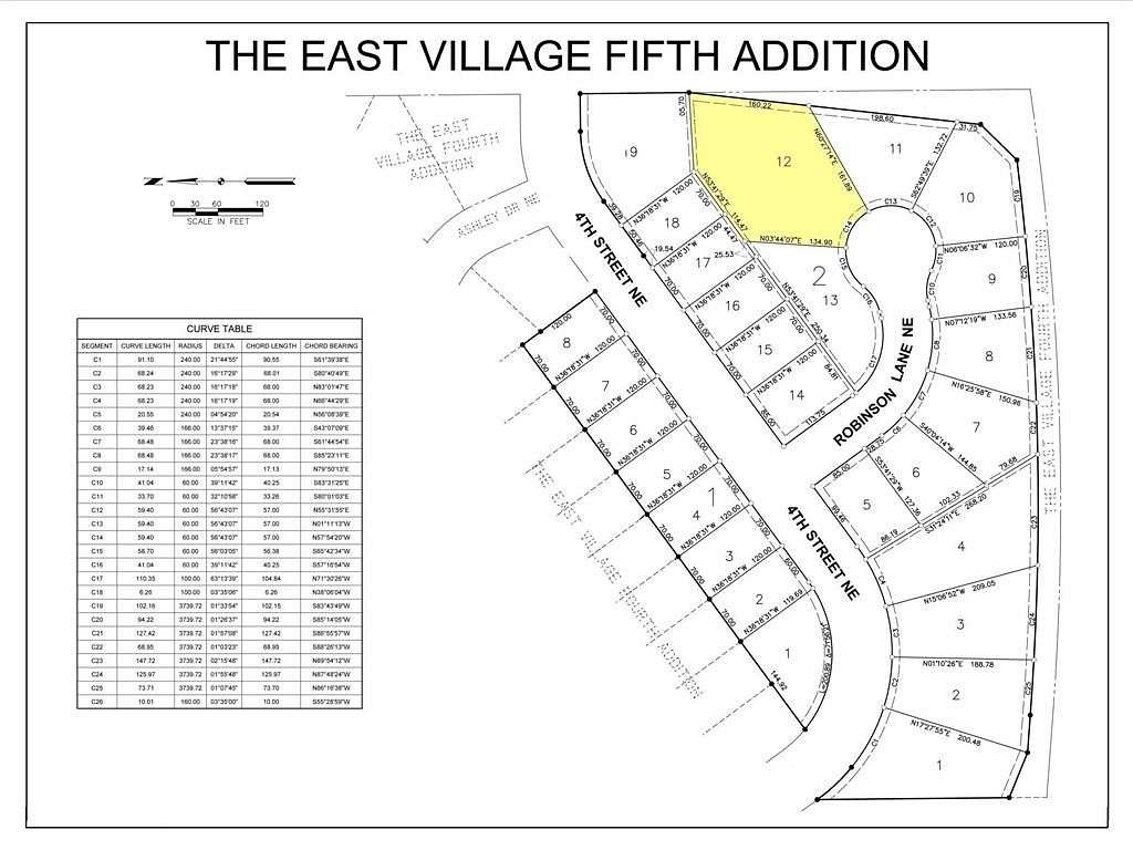 0.8 Acres of Land for Sale in Byron, Minnesota