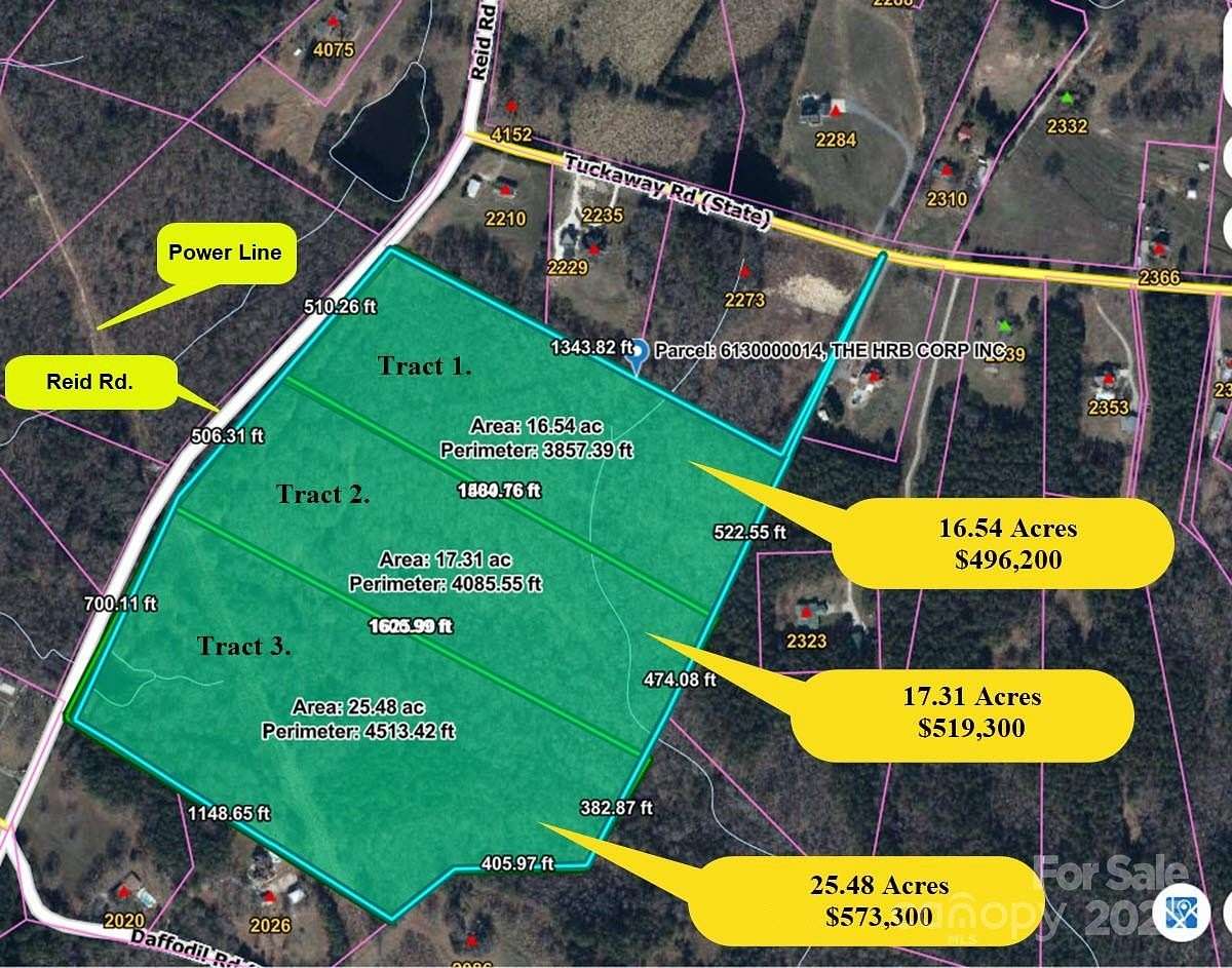 25.48 Acres of Land for Sale in Rock Hill, South Carolina