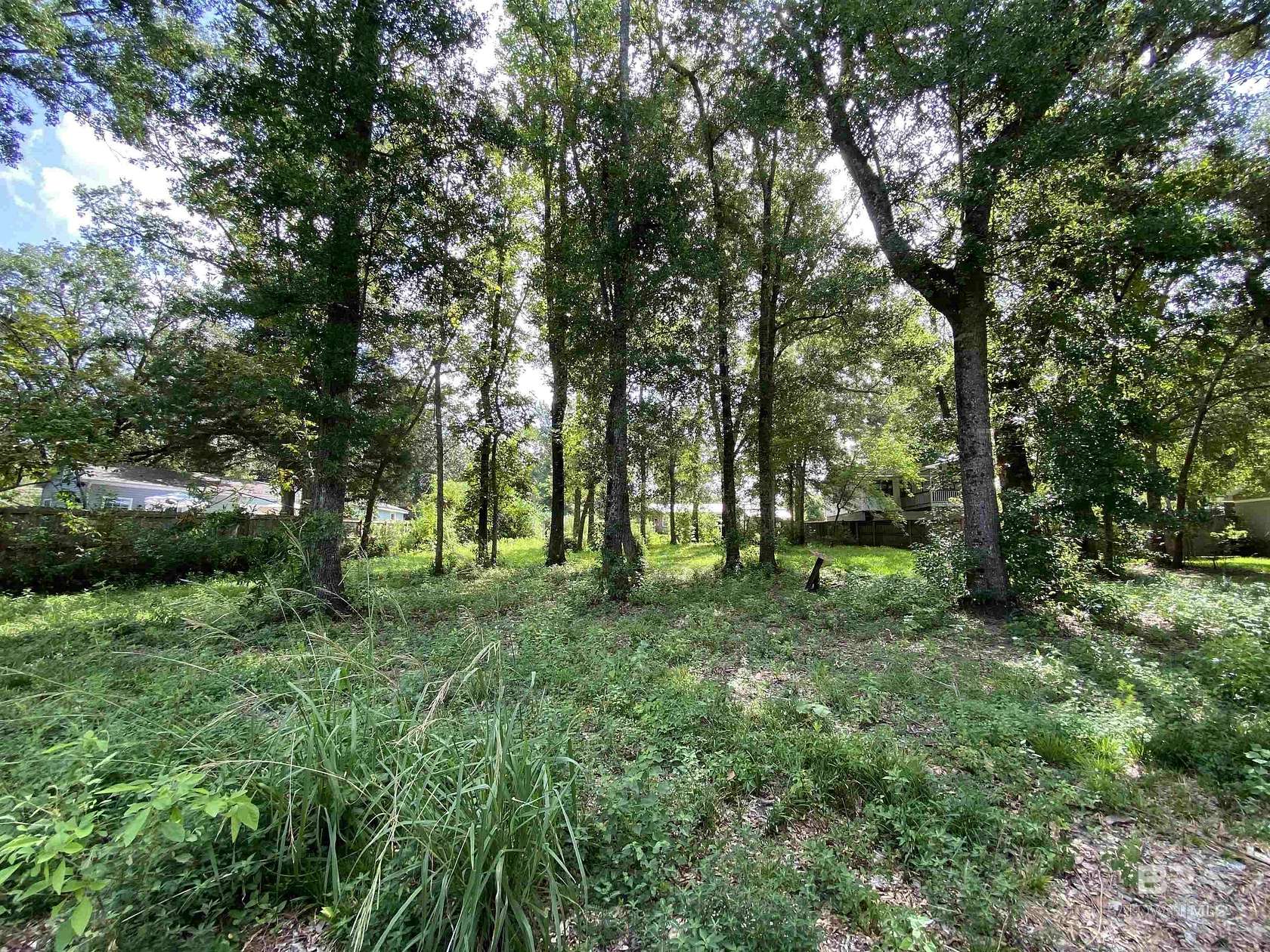 Residential Land for Sale in Daphne, Alabama