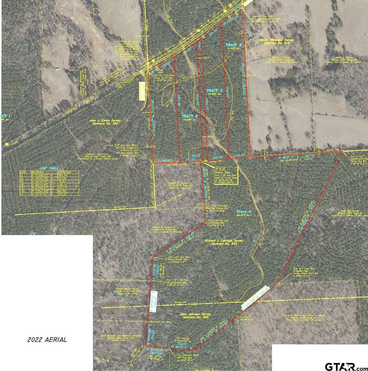 10.7 Acres of Land for Sale in Rusk, Texas