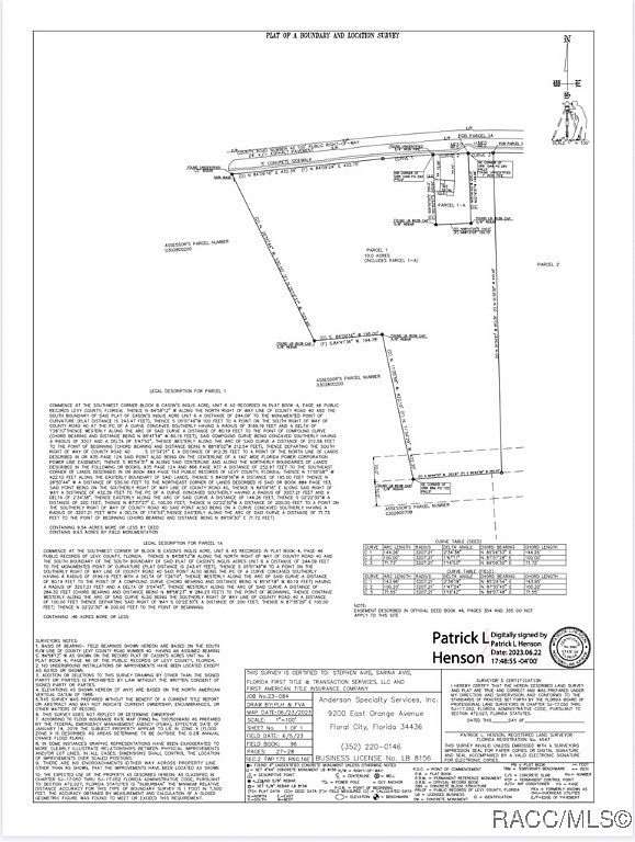 9.5 Acres of Mixed-Use Land for Sale in Inglis, Florida