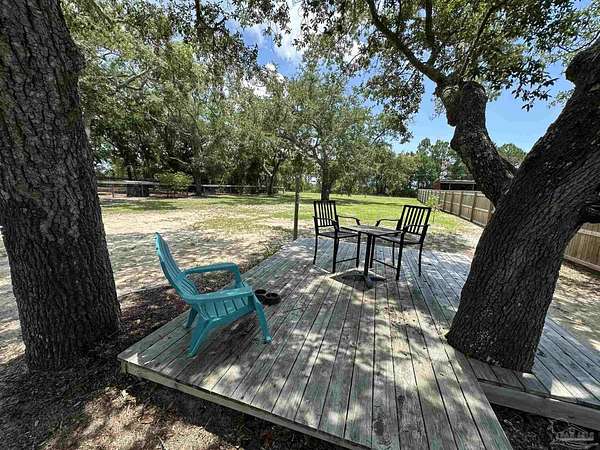 0.28 Acres of Residential Land for Sale in Milton, Florida