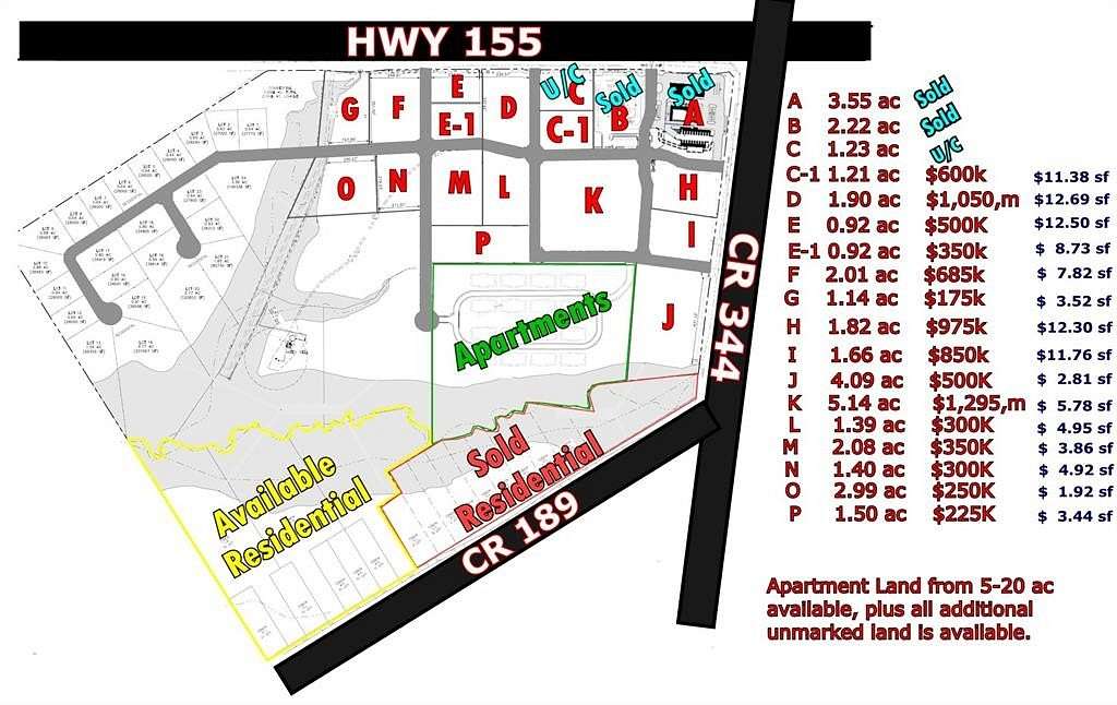 1.66 Acres of Commercial Land for Sale in Flint, Texas