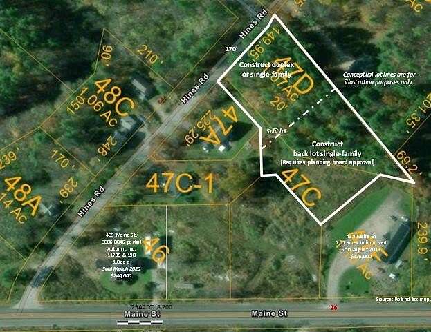 1.6 Acres of Residential Land for Sale in Poland, Maine