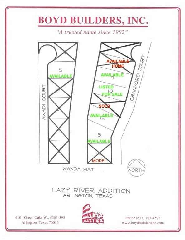 0.36 Acres of Residential Land for Sale in Arlington, Texas