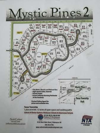1 Acre of Land for Sale in Kalamazoo, Michigan
