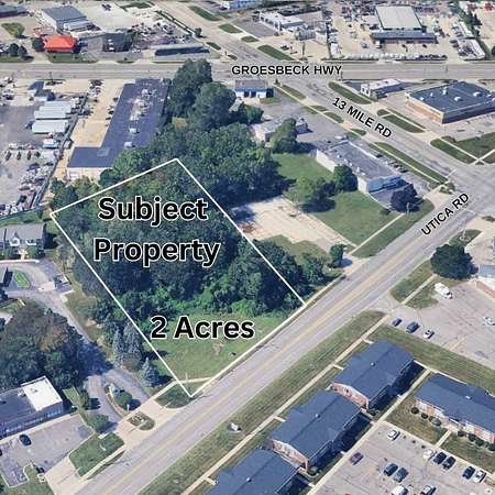 2 Acres of Residential Land for Sale in Roseville, Michigan